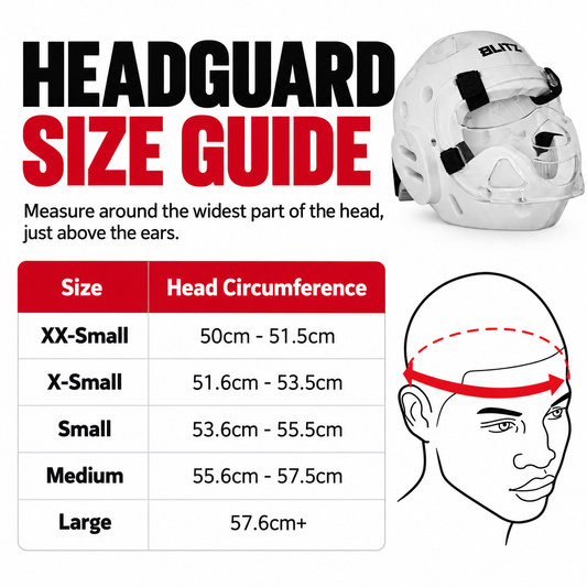 Karate Headguard with Clear Face Shield