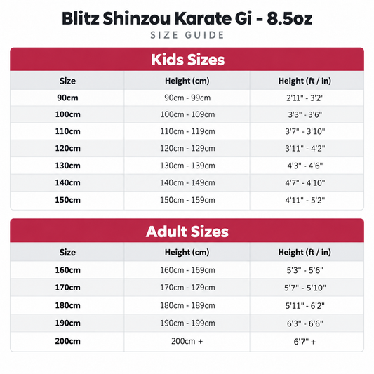 Shinzou Premium Karate Gi – 8.5oz