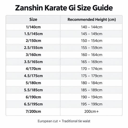 Zanshin Traditional Heavyweight Karate Gi – 12oz